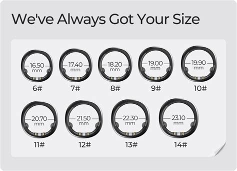 smart ring size chart.